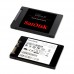 SanDisk Ultra II-480GB
